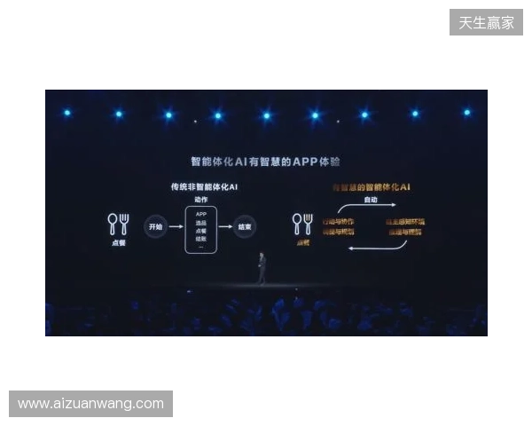 2026年4月|AI智能体平台TOP8推荐
